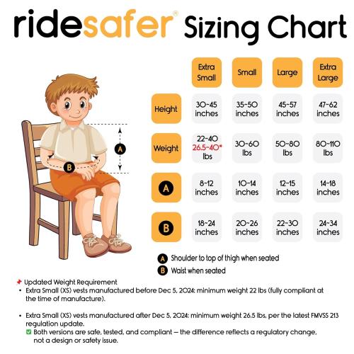 RideSafer - Extra Small (XS) Yellow, Lightweight, Compact, Portable Car Seat, 2  Years; 26.5–40 lb - Perfect for Travel and Everyday Child Safety