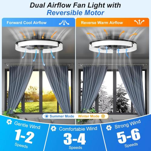 20 Ceiling Fans with Lights and Remote, 3000K-6500K Dimmable Flush Mount, 6 Speed Quiet Reversible Motor, APP & Remote Control, Low Profile Fandelier for Bedroom, Kitchen, Living Room