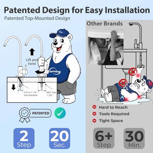 iSpring RCC7AK, NSF Certified, 75 GPD, Alkaline 6-Stage Reverse Osmosis System, pH  Remineralization RO Water Filter System Under Sink, Patented Top-Mounted Faucet Design for Easy Installation