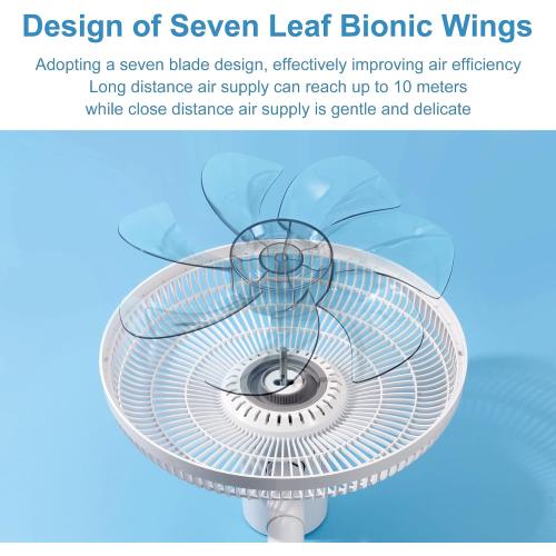 7 Blades 14.5-Inch 4-Speed Oscillating Pedestal Floor Fan, Adjustable Height, Stand Fan for Home, DC Motor, With Remote Control, Timer, Tilted Head, Bedroom, Office, Kitchen and Living Room