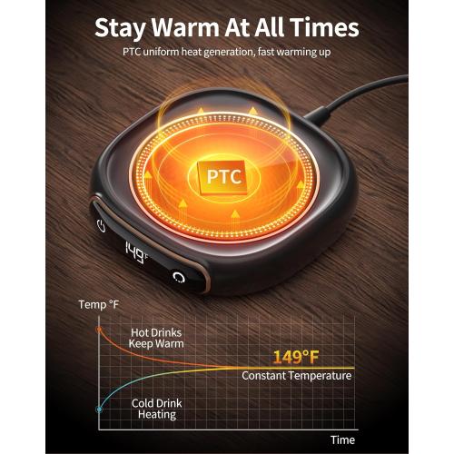 Coffee Mug Warmer, Mug Warmer for Desk, Electric Beverage Warmer for Coffee/Tea/Milk in Your Home & Office, Coffee -11 no Cup