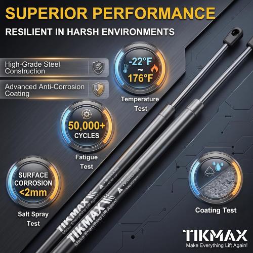 Front Hood Gas Struts for Ford F150 2015-2020 Not for Raptor, Replaces SG304110 751907 708663 752146 FL3416C827AB FL3Z16C826B Shocks Lift Supports Gas Springs, 2 Pcs