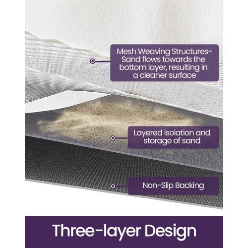 DEXI Front Door Mat Outside Entrance, Spring Welcome Entryway Doormat Dirt Trapper, Heavy Duty Non Slip Large Entry Mats for Patio Garage Porch Home Decorative, 4x6, Colorful Floral