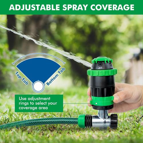 [2 Pack] RESTMO Gear Drive Sprinkler with Metal Spike Base, 5-Pattern Heavy Duty Gardening Watering System, Multi-Adjustable Lawn Sprinkle for Garden Plant, Flower Bed and Large Yard Area
