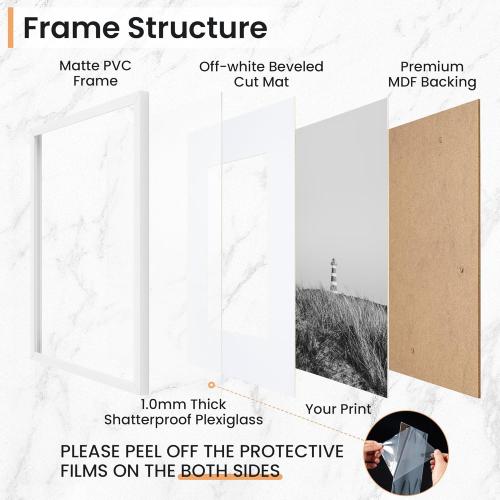 18x24 inch Picture Frame, 18x24 Photo Frames with 16x20 Removable Mat - High Definition Plexiglass - Vertical and Horizontal Display - Wall Hanging Poster Frame - White, 3 Pack