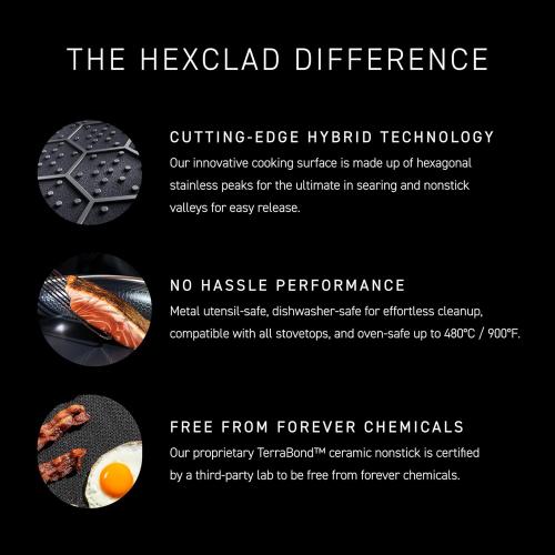 HexClad Hybrid Nonstick 5-Piece Cookware Set, 14 Pan with Lid, 14 Wok with Lid, and 12 Griddle, Stay-Cool Handles, Dishwasher and Oven-Safe, Induction Ready, Compatible with All Cooktops