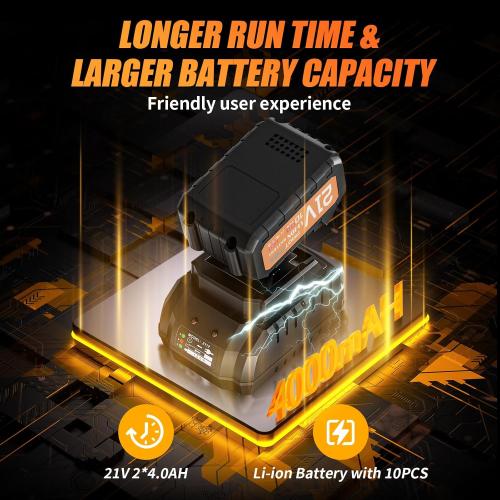 Protmex Cordless Impact Wrench, 900Ft-lbs (1200N.m) 1/2 Brushless Impact Gun, 21V High Torque Power Impact Driver, 2x4.0Ah Batteries Electric Impact Motor Variable Speeds for Car/Pickup Truck/Mower