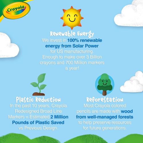 Crayola Mini Twistables Crayons for Kids (50ct), Essential Easter Basket Stuffers, No Peel Crayons for Coloring Books, Gift for Toddlers & Kids, Arts & Crafts Supplies, 3