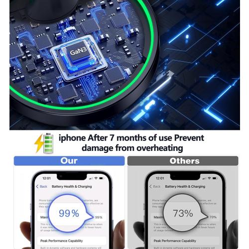 Magnetic Wireless Charger Stand 15W Fast Mag-Safe Charger for iPhone 17/17 pro/ 17 Air/ 17 pro max 16/15/14/13/12 Series Magnet Wireless Charging Station/Pad with Sleep-Friendly Light for AirPods