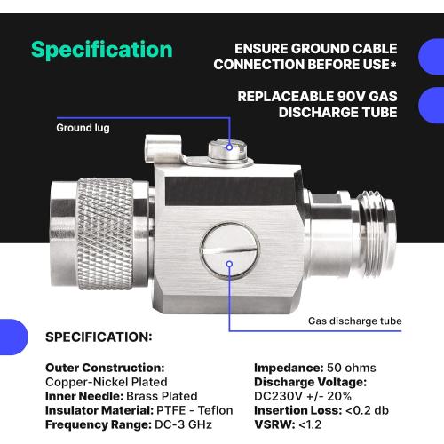 RAIGEN Helium Miner 5.8dbi Antenna LoRa 915 MHz Outdoor Lightning Arrestor Omni-Directional HNT Hotspot for Nebra, RAK, Bobcat, Syncrob, and Sensecap [Cables Sold Separately] (5.8 dbi)