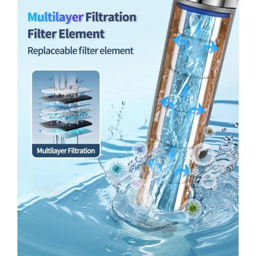 Ion Drops Filtered Shower Head with Handheld, High Pressure Water Flow Showerhead, with Shower Head Filter for Hard Water Boosting, with ON/OFF Switch and Rotatable Head