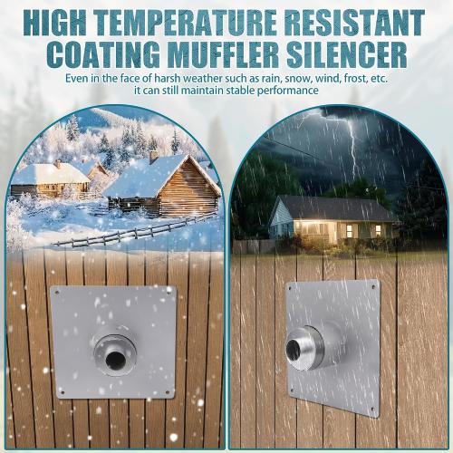 Generator Exhaust Extension Silencer Kit, Portable Generator Muffler Silencer Kit (Must Be Used in Enclosed Spaces) Exhaust Noise Reduce 80% (Silver, 25.53 Hose)