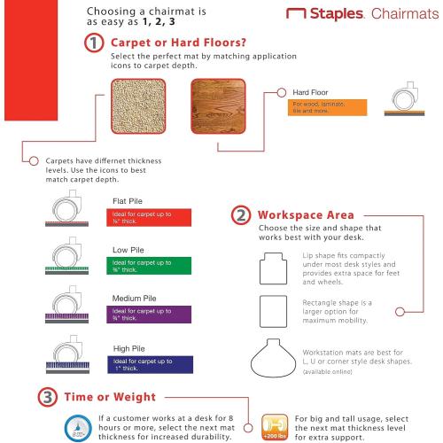 Staples Office Chair Mat, Clear Floor Mats with Lip, Hard Floors, Textured Underside, Extended Under-Desk Coverage, Smooth Glide