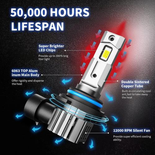 2 PCS RCJ 9006/HB4 Bulbs, 60W 16000LM 6000K Cool White Fog Light Bulbs, with 12000 RPM Cooling Fan, Plug and Play