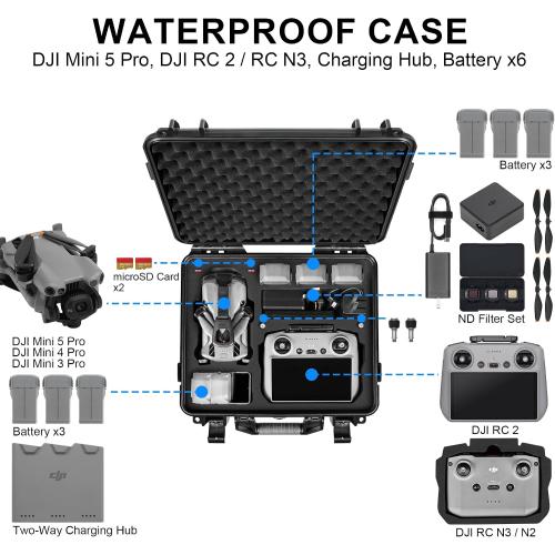 Lekufee Waterproof Hard Carrying Case for DJI Mini 5 Pro Drone, Fly More Combo, DJI RC 2/RC N3, Battery(6 pcs), Charging Hub, and other Accessories(Case Only)