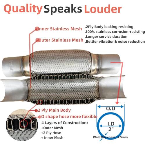 Exhaust Flex Pipe Universal Type 100% Stainless Steel For Heavy Duty and Cars (1 PC, 2X6X10)