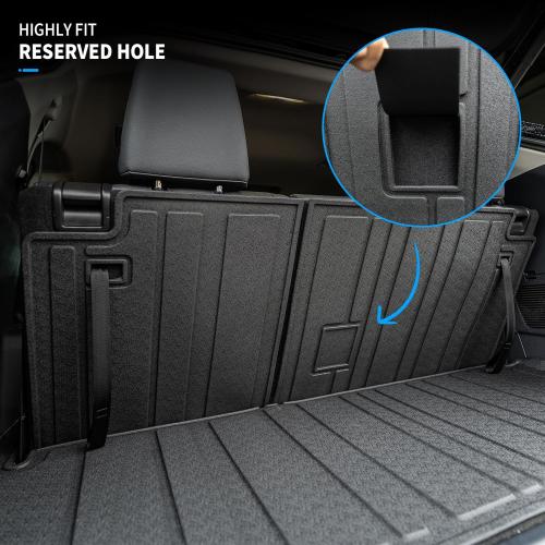 Bomely Floor Mats Compatible with 2020-2026 Toyota Highlander Cargo Liner Back Seat Cover Hybrid Fuel 2025 7 Seats Highlander Accessories (2020-2026,Floor Mats Trunk Mat with Backrest Mat)