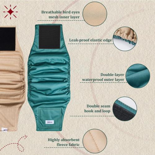 Reusable Dog Diapers Male, Premium Washable Belly Bands for Male Dogs Small, Pack of 5, High Absorbing Male Dog Wraps for Doggie & Puppy in Incontinence or Excitable Urination and Training(S)