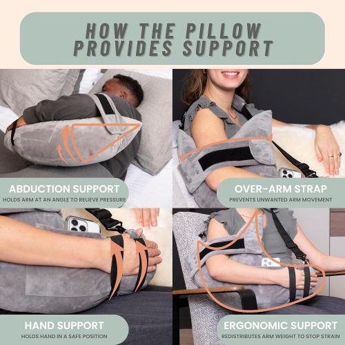 MOYOAMA Post Shoulder Surgery Pillow for Sleeping – Left/Right Arm Support with Adjustable Straps & Custom Firmness for Restful Recovery – Rotator Cuff, Bursitis, & Frozen Shoulder Pillow Post Surgery