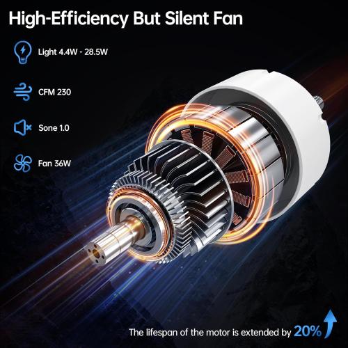 Bathroom Exhaust Fan with Bluetooth Speaker, 230 CFM 1.0 Sone Bathroom Exhaust Fan with Light, 3 Dynamic Light, 7 LED Color, 3 Color Temperatures, Nightlight,Remote, Easy Install (White)
