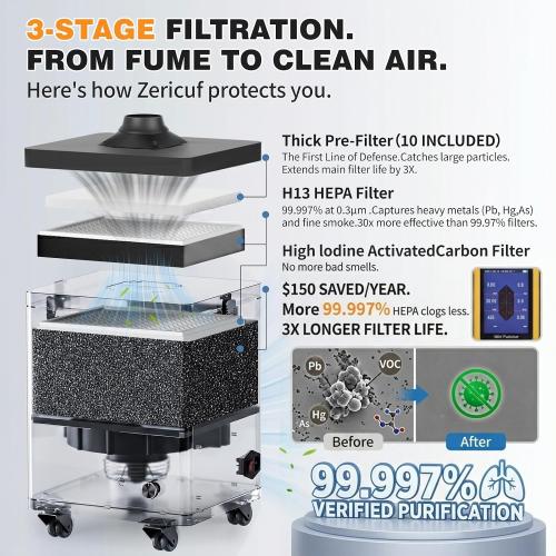 Solder Fume Extractor – 180W 320m³/h, Thickened Pre-Filters, Soundproof Low-Noise Chamber, Exclusive Downward Exhaust, H13 HEPA & High-Iodine Carbon, Smoke Absorber for Soldering, Laser, 3D Printer