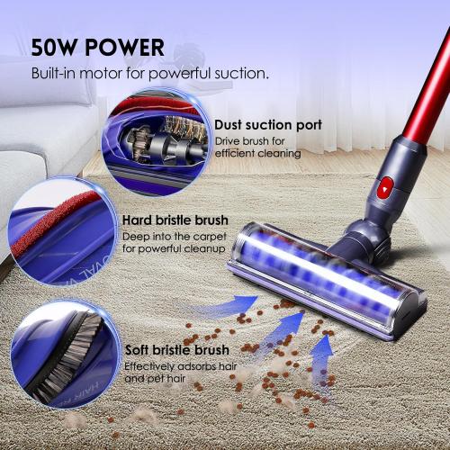 Upgrade Anti-Tangle Replacement Vacuum Head Compatible with Dyson V8, Cyclone V10,V11,V15 Cordless Vacuum Cleaners, Suitable for Thin Carpets, Hardwood Floor