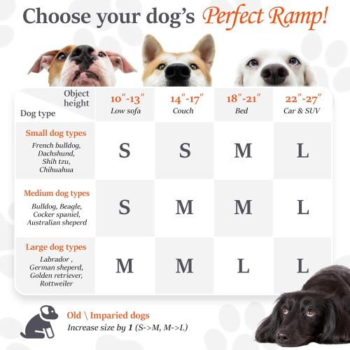 Adjustable Dog Ramp for Bed - Foldable Wooden Ramp for Dogs to Get on Bed, Couch, or Car - Ideal for Small, Medium, and Large Breeds (Walnut Wood with Grey Carpet)