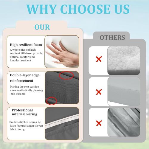 2 Pieces High Back Patio Chair Cushions, Fade Resistant Outdoor Rocking Chair Cushions, Office Chair Back Support Cushion (Dark Gray, Seat (21''x21''x3'') Backrest (21''x28''x3''))