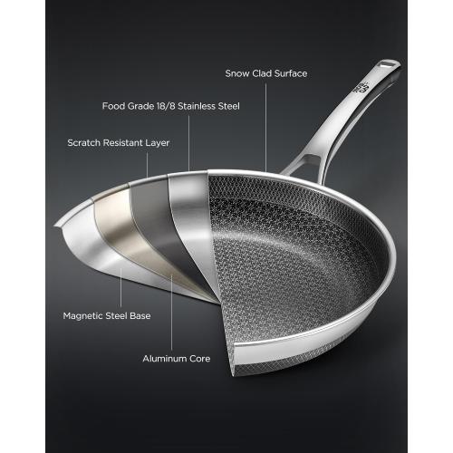 Non Stick Frying Pans, 12-inch with Lid, Hybrid Fajita Pans Nonstick,non stick Skillets Stainless Steel, Dishwasher & Oven-Safe, Induction Compatible Cooking Pan, PFOA Free Cookware