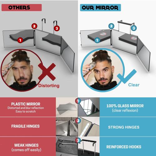 The 360 Mirror - 3 Way Mirror for Self Hair Cutting - Adjustable Trifold Barber Miror to Cut Your Own Hair - Tri Fold Self Haircut System for Men and Women Braiding - Three Sided Miror for Haircuts‼️light dirt and good condition‼️