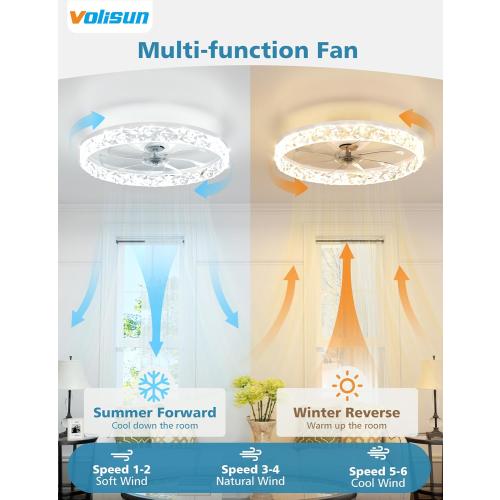 VOLISUN Low Profile Ceiling Fan with Lights and Remote, No Assembly, 20in Modern Ceiling Fans Flush Mount, 3000K-6500K Dimmable Bladeless LED Fan Light, White Fandelier Ceiling Fans for Bedroom