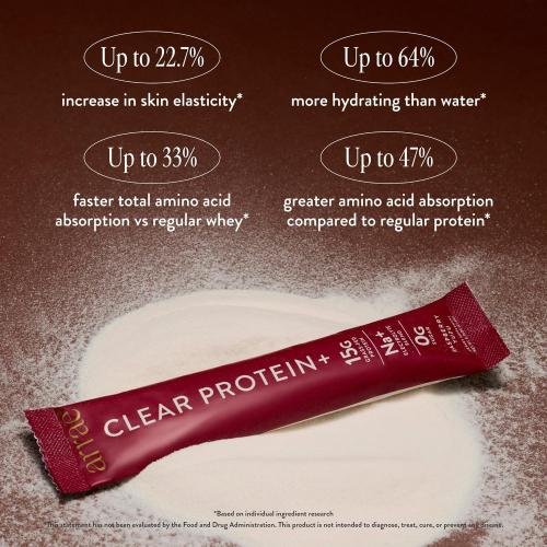 Arrae Clear Protein – Natural Protein Supplement, Smooth Texture, Easy to Mix Clean Formula with Electrolytes