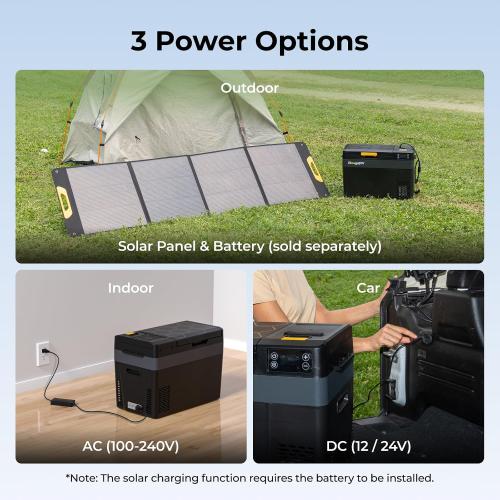 BougeRV Car Refrigerator with 240Wh LiFePO4 Battery, CRX3 30 Quart, -4℉~68℉ | Fast 12-Min Cool to 32℉, 35dB Low Noise, 12/24V DC 110V AC, Fridge or Freezer, 12v Cooler with Detachable Battery for Camping