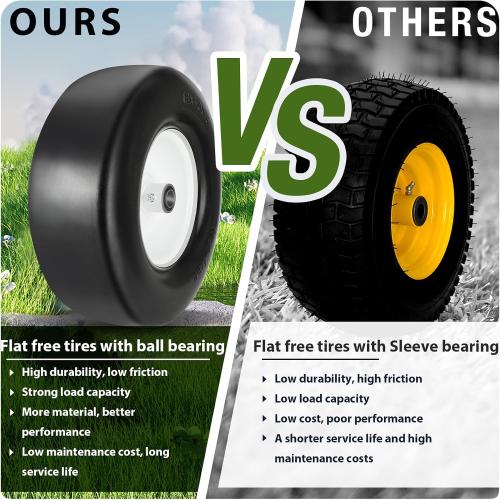 2 Pcs 13x500-6 Color White Upgrade 13x5.00-6 Flat Free Lawn Mower Tire and Wheel with 3/4 Chrome Steel Bearings, Zero Turn Mower Front Solid Tire Assembly for Commercial Grade Lawn, Garden Turf, 4.2-5.2 Centered Hub