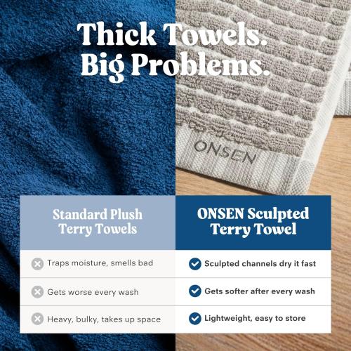 ONSEN Sculpted Terry Face Towels, 100% American Cotton, Quick Dry COLOR GRENN AND WHITE