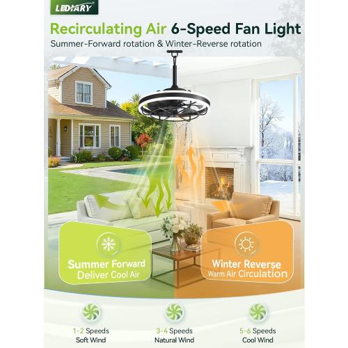 LEDIARY 20 Outdoor Ceiling Fans with Light, IP65 Waterproof Gazebo Fan with Hanging Hook, App Control for 3CCT Dimmable, Caged Plug in Ceiling Fan with Hanging Hook for Patio, Porch, Pergola