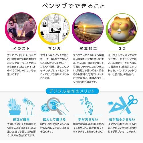 Wacom One 13 DTC133W1D 13.3-Inch LCD Pen Tablet, Liquid Tab, Original Custom Brush Set