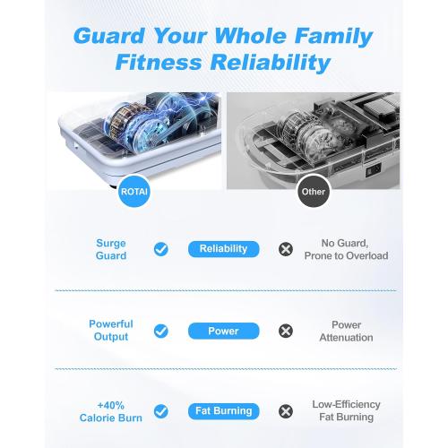 Shake Plate Vibration Exercise Machine for Lymphatic Drainage Massager & Weight Loss, 400 lbs Capacity Whole Body Vibrating Plate Workout for Women and Men