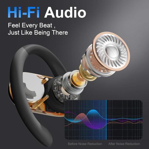 Black Real Time Translation Earbuds, AI Language Translator Earphone 3-in-1 Accents & Long Battery Life Translation Earbuds OWS 144 Languages & 8 Offline for Travel Business,Black