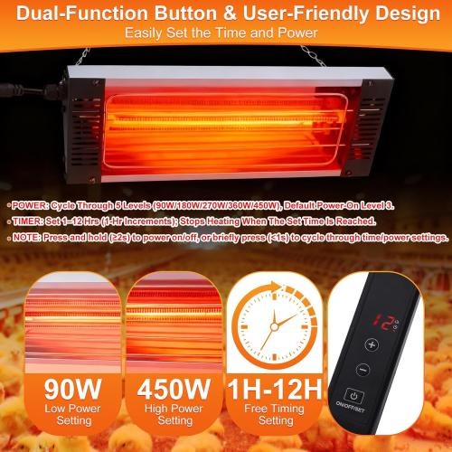 450W Heat Lamp for Chickens, Large Chicken Coop Heater, Carbon Fiber Chicks Brooder Heaters Plate, Adjust 5 Mode Temp&Time&Hanging Height, 9.8 Ft Cord Heater for Poultry Livestock Heating