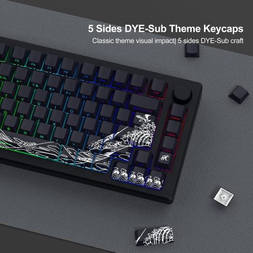 SDYZ XVX Shine Through Keycaps - Double Shot PBT Keycaps 60 65 75 100 Percent, Side Print Key caps Custom 131 Keys Set, Dye Sub Wave of Kanagawa Key caps for Mechanical Keyboards