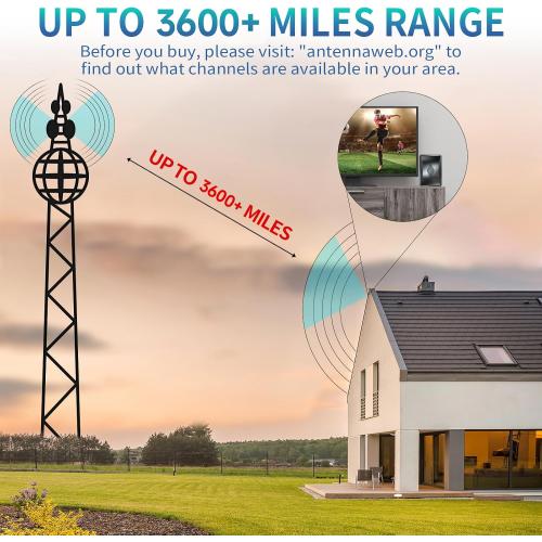 2026 Upgraded TV Antenna Indoor, 3600  Miles Long Range HDTV Antenna for Smart TV Indoor, Digital Antenna for Local Channels 4K 1080P with Amplifier Signal Booster -38 FT Thick Coaxial Cable