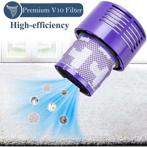 Replacement V10 Filters for Dyson V10 Cyclone Series, V10 Absolute, V10 Animal, V10 Total Clean, SV12, Replace Part No. 969082-01, 2 Pack Filters missing 1 from pack