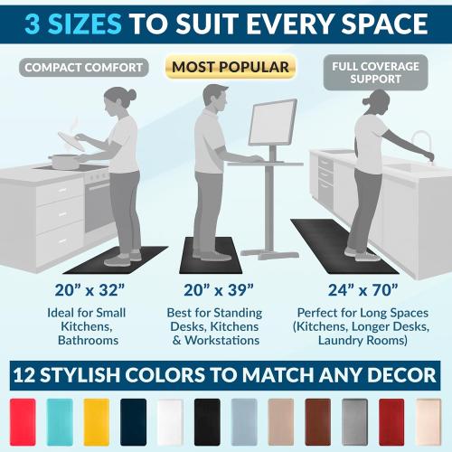 ComfiLife Anti Fatigue Floor Mat – 3/4 Inch Thick Kitchen Mats for Floor, Standing Desk Mat, Kitchen Rug – Comfort at Home, Office – Durable – Stain Resistant – Non-Slip Bottom (24 x 70, Brown)