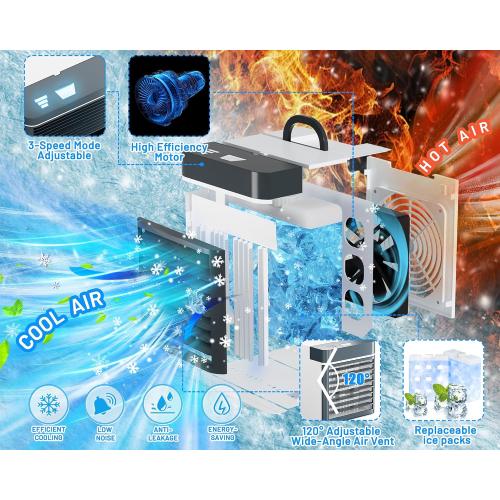 Portable Air Conditioners, Mini Air Cooler with 3 Speeds, Anti-leakage Water Personal Ice Air Conditioner for Room Desk Office Home Tent(W-09)