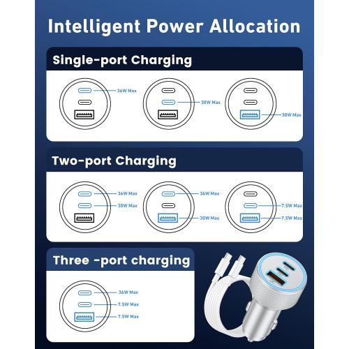 67W 3-Port Super Fast Type C Car Charger USB C for iPhone 17/Air/16/16e/15 Pro Max, Samsung Galaxy S25 S24 S23, Pixel, Android, Car Adapter Accessories for Men Women   3FT USB-C Cable Silver
