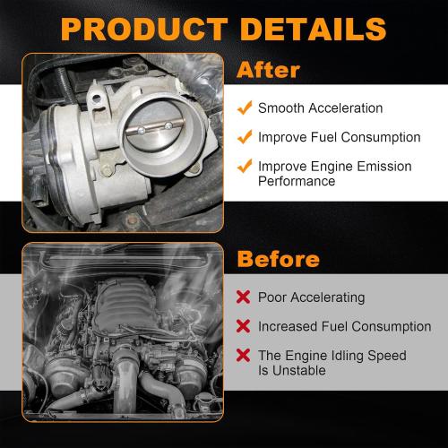 Electronic Throttle Body Compatible with 2005-2008 Acura RL TL Honda Pilot Accord Odyssey Ridgeline Replace# 672001, 672019
