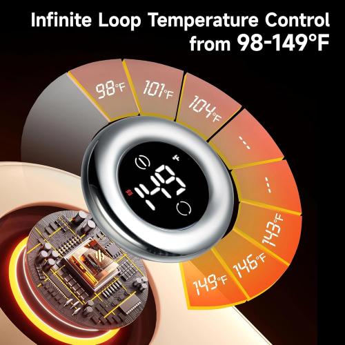 P&Bhusri Electric Heated Towel Rack, Black Towel Warmer with Adjustable Temperature (98–149°F) and Timer (1-24h, On), Fast Heating and Drying for Bathroom, Memory & Remote Control Compatible