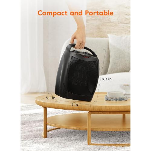 GiveBest Portable Electric Space Heater, 1500W/750W Ceramic Heater with Thermostat, Heat Up 200 Square Feet in Minutes, Safe and Quiet for Office Room Desk Indoor Use