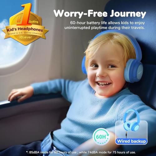 iClever BTH22 Kids Bluetooth Headphones, 60H Play Time, USB C Fast Charging, Bluetooth 5.4, AUX Cord,Safe Volume 74/85 dBA,Toddler Headphones for iPad/Tablet/Travel/School, Blue